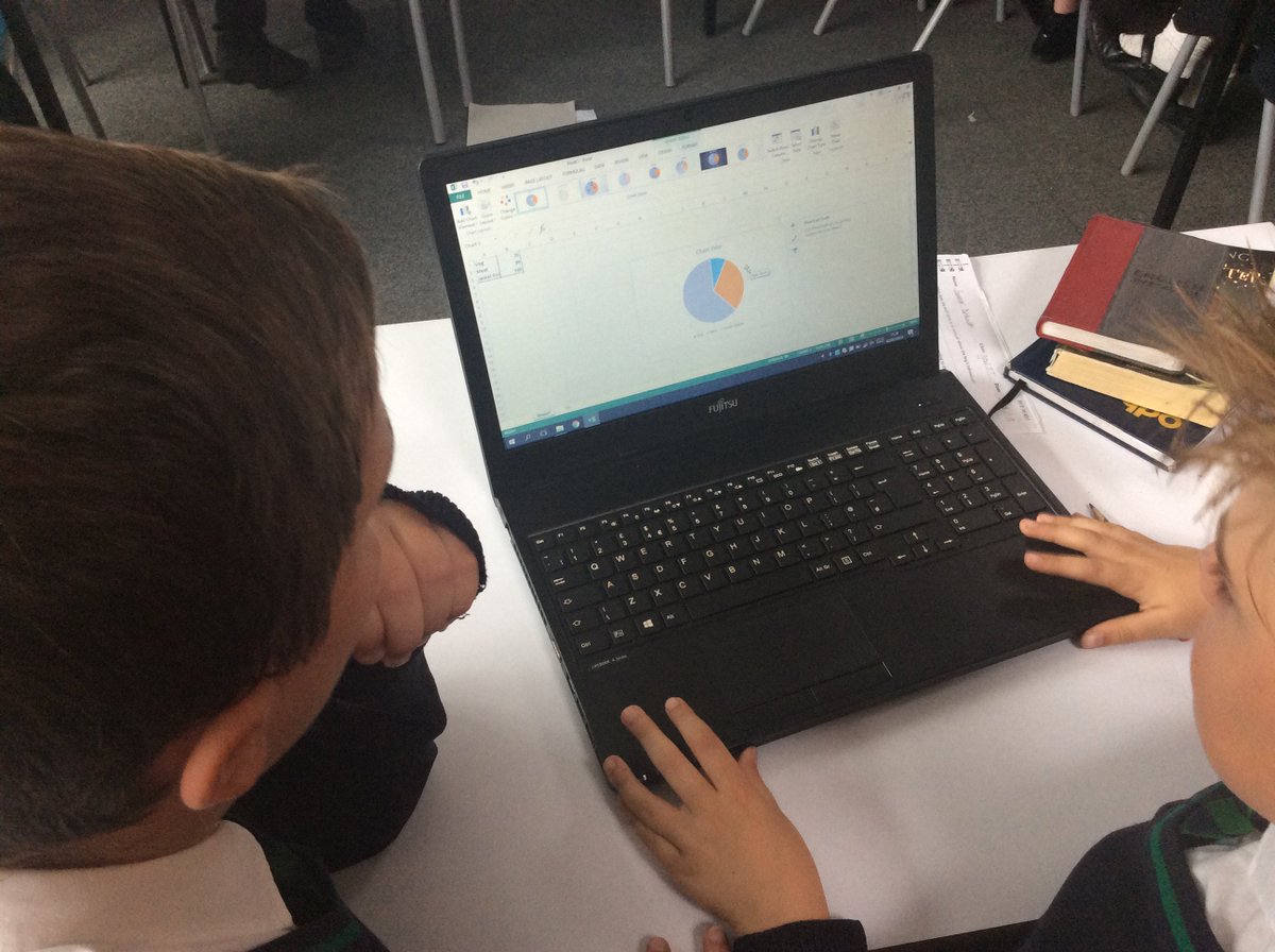 Classof206tLTPA's tweet photo. Today we used Excel to present the data Mrs Dolan got us from the lunch orders! #reallifemaths #applicationproject https://t.co/oKNKhofxhl