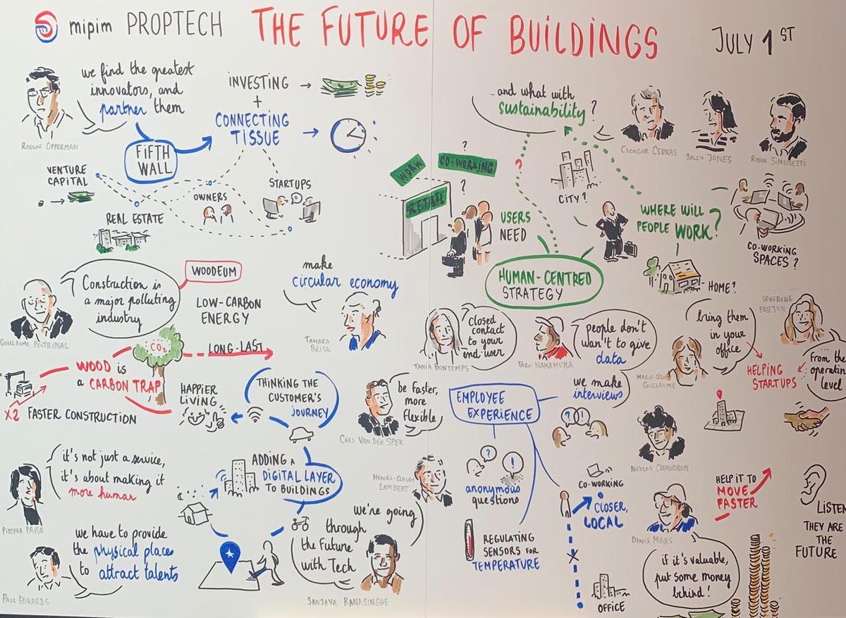 Cees van der Spek tweet media