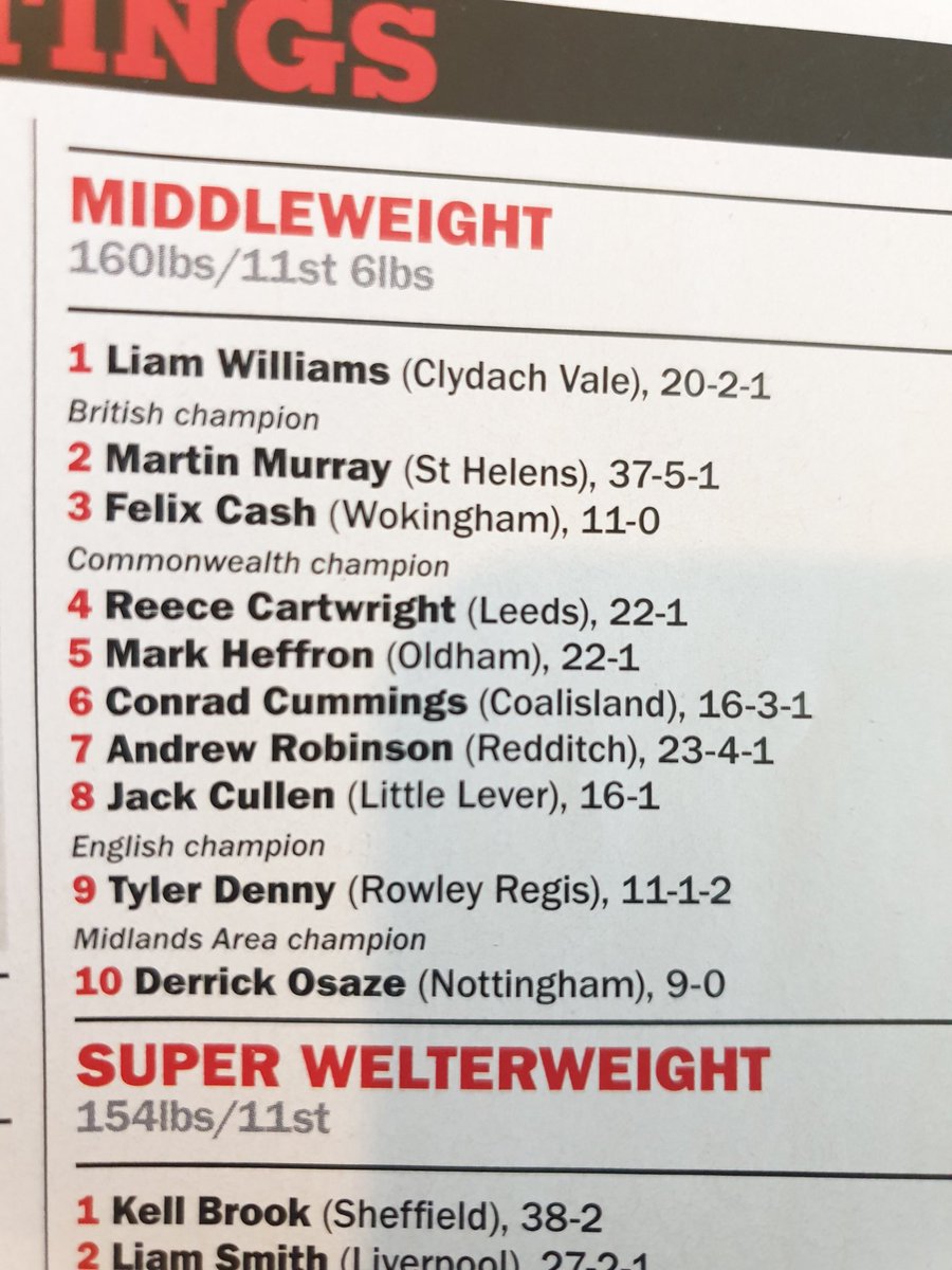 DelBoyOsaze's tweet photo. Great writeup in the @BoxingMonthlyED by @R8UND who have also put me #10 in their UK rankings👊🏾🥊💪🏾!
To see the full article, grab a physical copy from any WHSmith store or online via https://t.co/GMZq2k2kX0
#AllGloryToGod
#ThePunchingPreacher
#TeamDelBoy
#TeamDBO
#DBO
#DCT https://t.co/EzzpfzmcLE