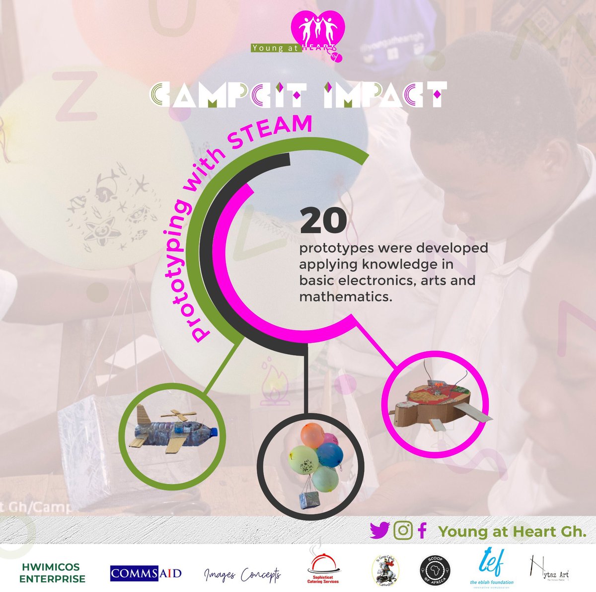 youngatheartgh's tweet photo. Practical workshop sessions during #CampCIT guided students to discover how they can apply STEAM concepts to solve problems. Our young innovators worked on prototypes applying concepts in basic electronics, creative art, shapes &amp; angles inspired by #AnanseTheTeacherApp ! https://t.co/xikBbcU2k9