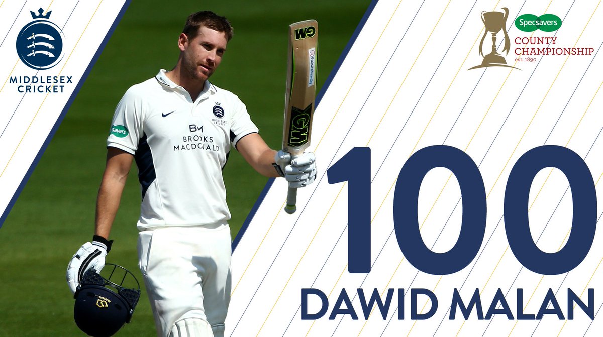 Middlesex_CCC's tweet photo. CENTURY FOR MALAN!! 🏏🏏

@dmalan29 moves to a sublime century (his third of the summer 👍) off 200 balls with 15x4s.

#TeamMiddlesex 279-6.

#battedSkip 👏👏👏 

#MiddlesexMatchUpdates 🏏🏏 https://t.co/8NbjzK6qJJ