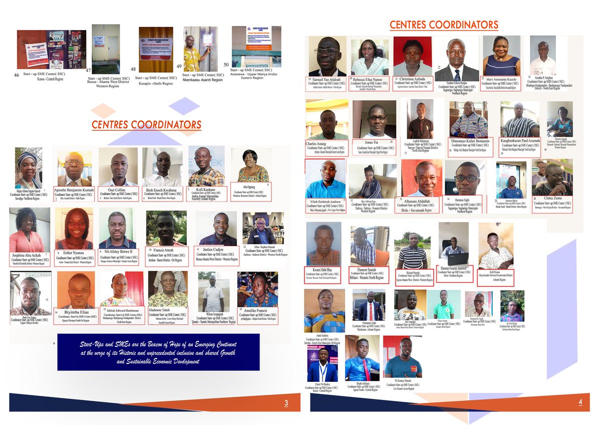 Start-up Sme Centre Ssc - Ghana Ltd tweet media
