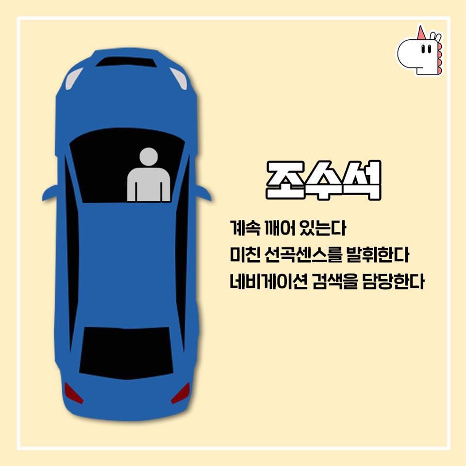 Pucca0818's tweet photo. 좌석별 해야할일 https://t.co/BoKFfipBE1