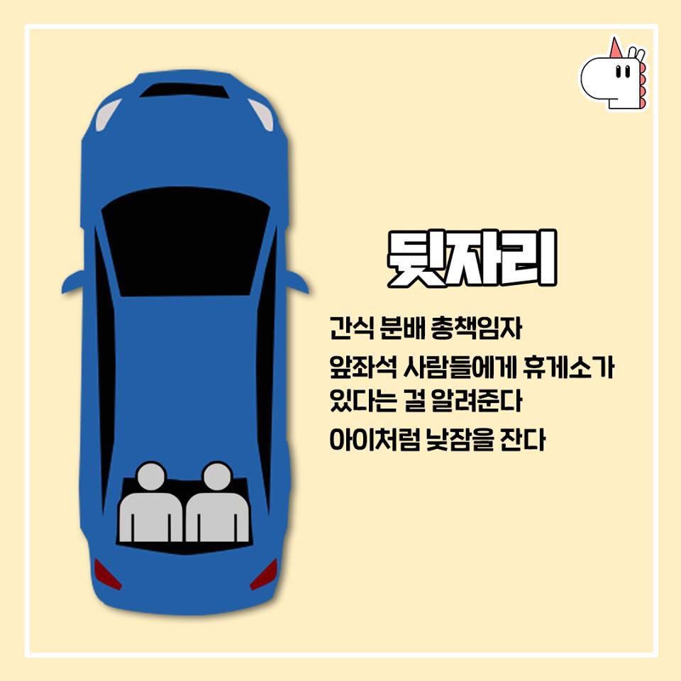 Pucca0818's tweet photo. 좌석별 해야할일 https://t.co/BoKFfipBE1