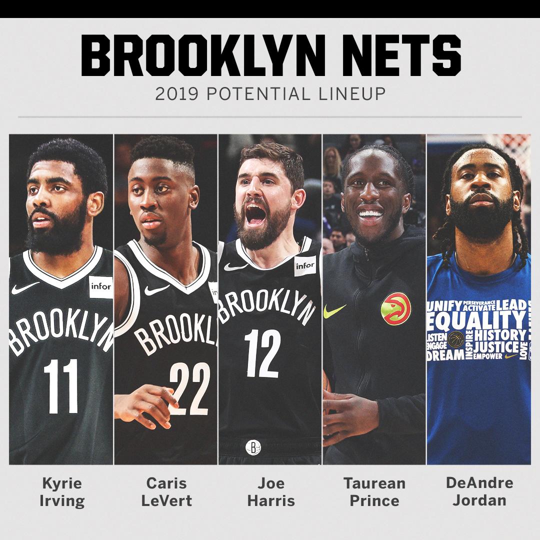 nets roster 2021 nets roster 2021