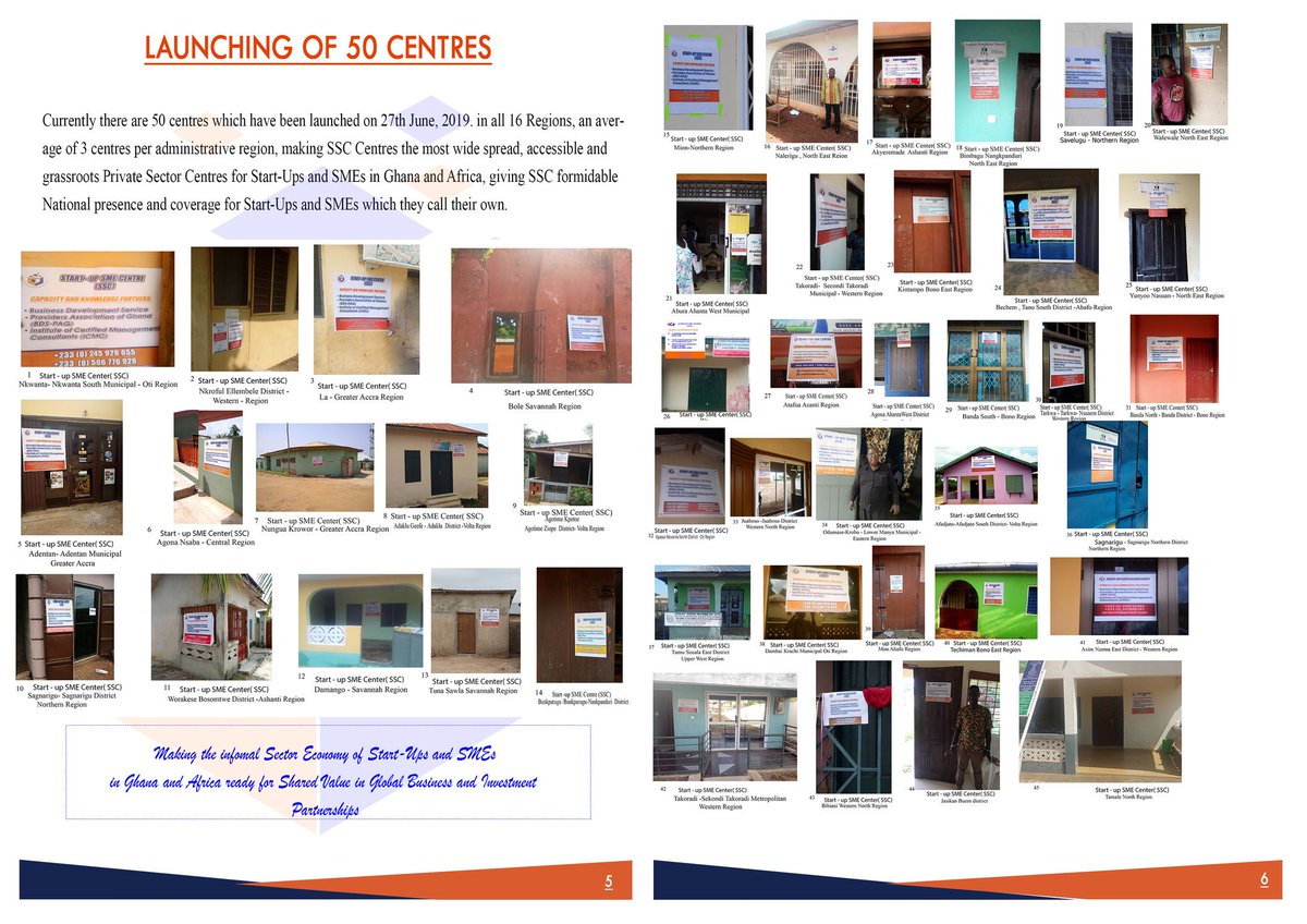 Start-up Sme Centre Ssc - Ghana Ltd tweet media