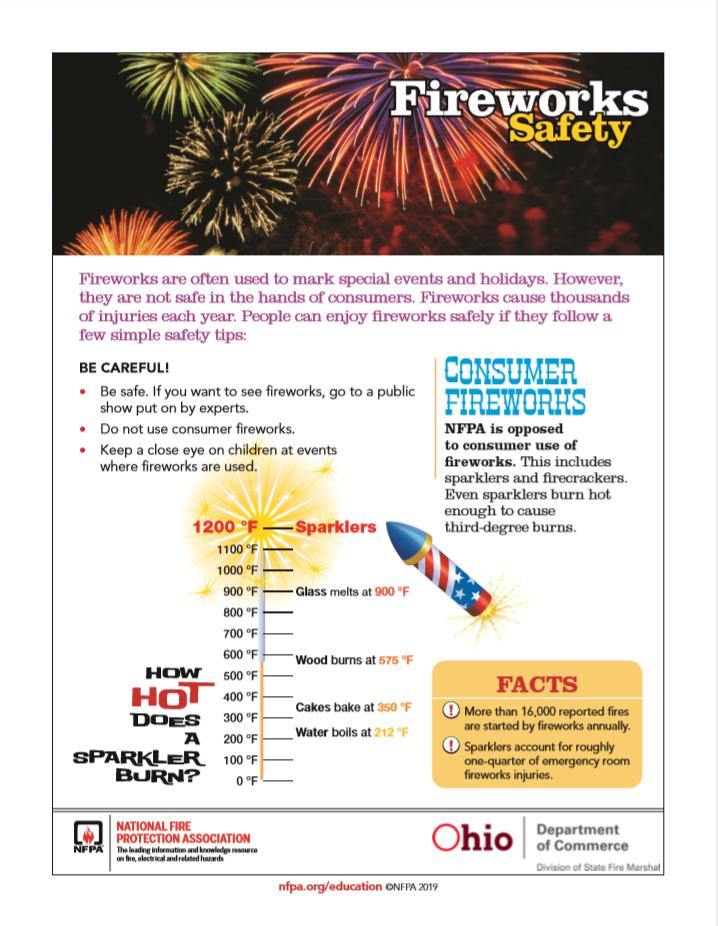 Violet Township Fire tweet media