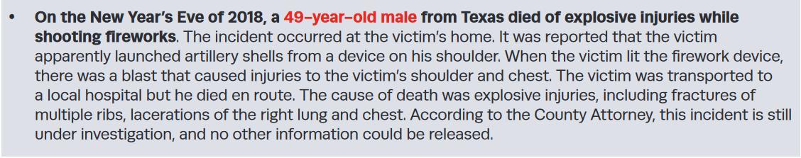 The incident occurred at the victim’s home. It was reported that the victim apparently launched artillery shells from a device on his shoulder. When the victim lit the firework device, there was a blast that caused injuries to the victim’s shoulder and chest. The victim was transported to a local hospital but he died en route. The cause of death was explosive injuries, including fractures of multiple ribs, laceration