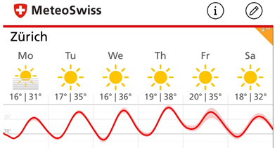 Knutti_ETH's tweet photo. Climate change is not some remote future threat. It made last week’s heatwave in Switzerland is low lying areas about 5-20 times more likely. (Tread)
Data from @meteoschweiz , preliminary analysis by @JoelZeder @erichfischer https://t.co/hIPm8TDkFY