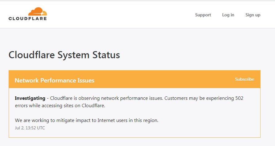 Cloudflare error code 502. Cloudflare.
