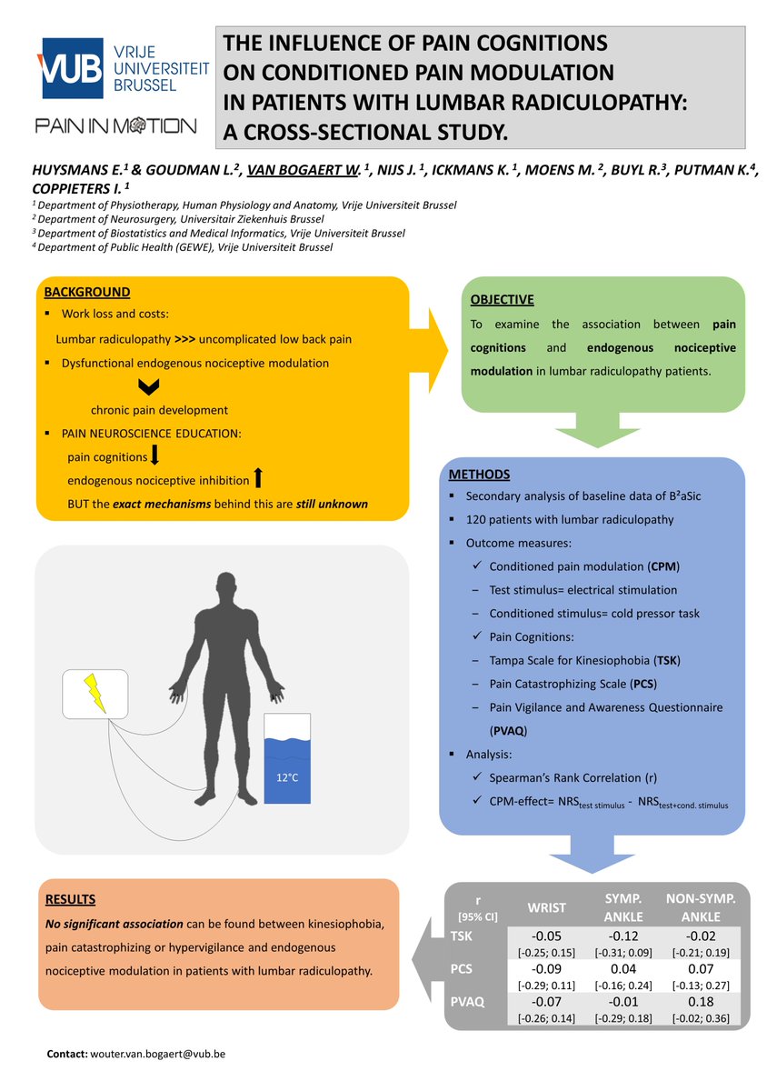 PaininMotion's tweet image. To prevent post-surgical pain we should first reveal risk factors for unfavorable surgical outcomes and understand pain mechanisms in surgical patients. That's exactly what these PiM PhD researchers are aiming for! Check out their posters from #PSiM19! #SurgicalPain #Research