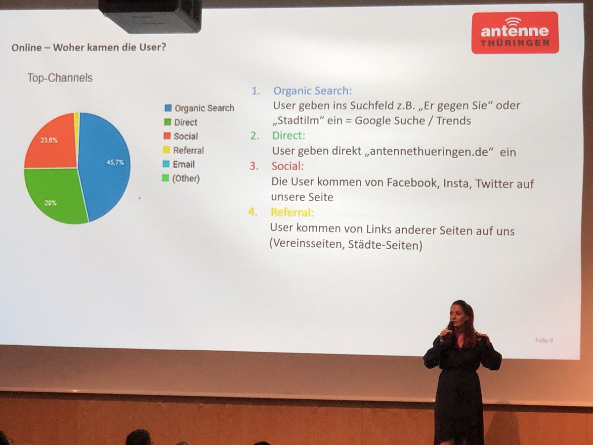 RADIOSZENE's tweet photo. Wenn Radiopromotions sich bei Google messen lassen: @ANTENNETH -Chefin Julia Schutz stellt die gelungene Aktion „Thueringen Challenge“ bei den #lrft19 in #Nürnburg vor: https://t.co/5jhFAz81eN