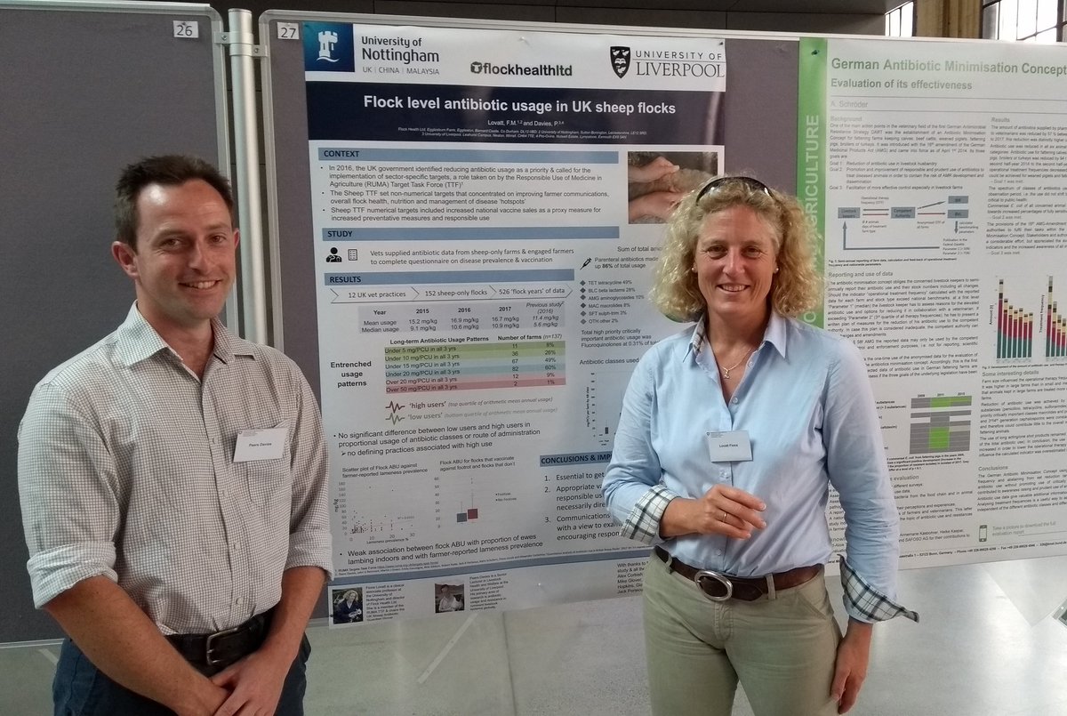 FlockHealth's tweet photo. So here we are with our joint @NottinghamVets @UoL_LHW #teamsheep poster at #aacting conference in Bern -
#vaccination important but not necessarily directly correlated with #antibiotic usage.
Thanks @ProjectLAMBUK for funding
#planpreventprotect https://t.co/0qBdV0rCxU