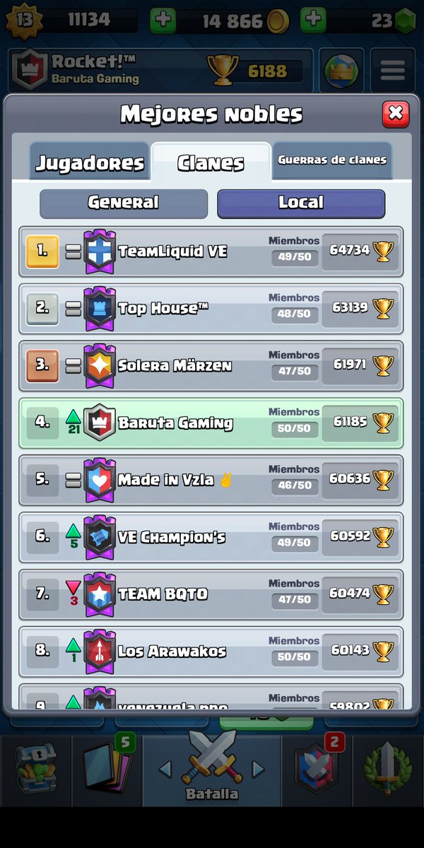 Primer fin de temporada de nuestro branch de Clash royale 
Vamos por mas
#GoMacaw