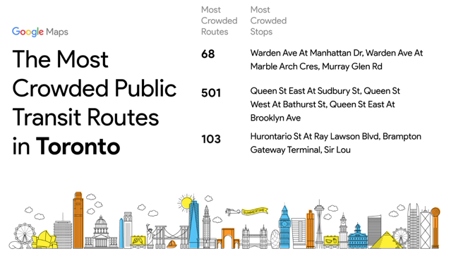 JoshPatl's tweet photo. .@Googlemaps can now show how crowded your transit routes are (based on feedback). Their latest stats show MiWay 103, which is the future @HurontarioLRT route, as one of the most crowded routes in the GTA https://t.co/nyeNxFKwNw https://t.co/eDNs7hbRpt