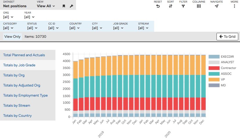galbaros's tweet photo. @LiveDataset Empowering business managers to plot the future! https://t.co/nsgp1GL42P