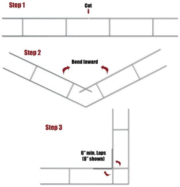 MIM_Michigan's tweet photo. #MIMFAQ Can horizontal joint reinforcement be field fabricated to create 90 degree corners? https://t.co/3wkMg3ZyTv #masonry #wire #horizontaljointreinforcement #fieldfabricatedcorners https://t.co/09oqlJEn70