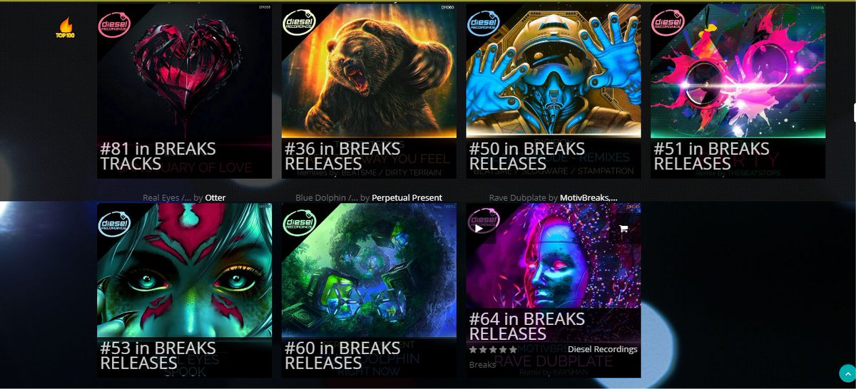 DieselRecording's tweet image. This is incredible!! Our current Beatport situation!!