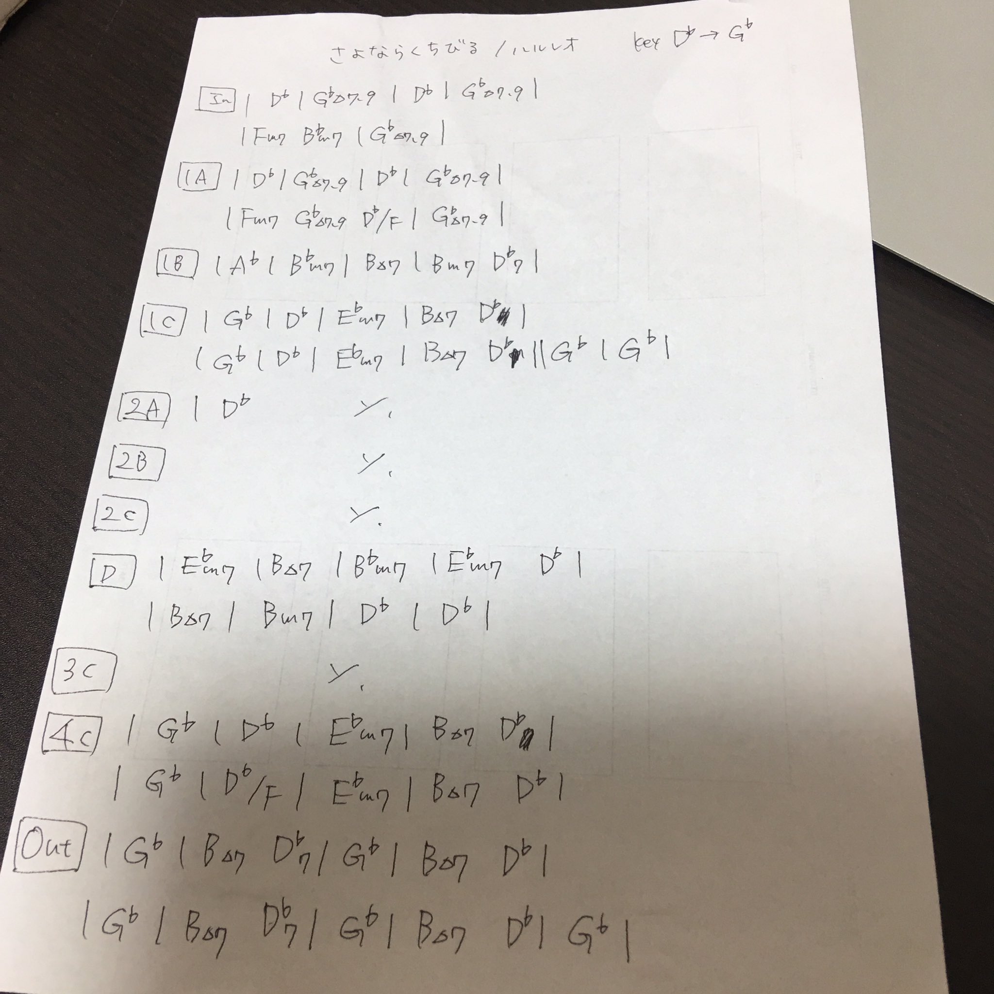 Izumi さよならくちびるの主題歌のコードをとった 小松菜奈さんと門脇麦さんの劇中ユニット ハルレオ の曲 ハーモニーがとても綺麗ですごく耳に残る そしてそして大好きな秦さん作曲なのでいつかセルフカバーも聴けたら嬉しいなぁ T Co