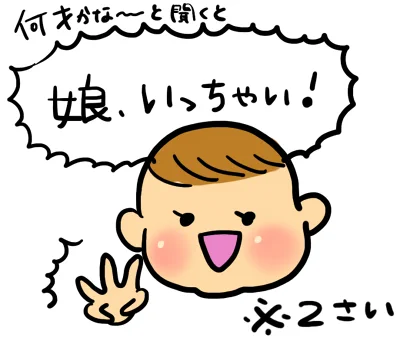 最近の娘 