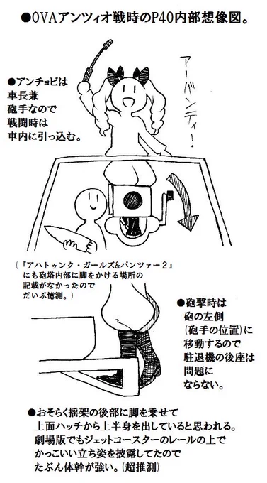 (つづき) この図は主にアンツィオ戦と劇場版に登場する戦車の資料をまとめた「アハトゥンク・ガールズ&amp;パンツァー2」を元にしているんですが、作画の都合上省略されてる部分もあるのでもしかしたらそこに答えがあったりするかもしれません… ('ε`;)(加えて素人の憶測だし) (さらにつづく) 