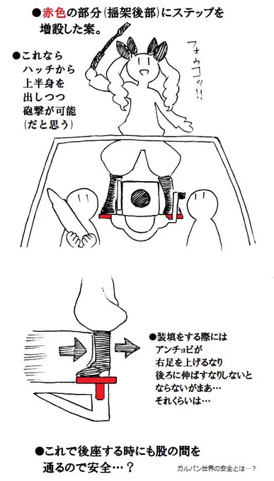 (さらにつづき) で、たぶんこれくらいの改造ならレギュレーションも通るんじゃないかな…?という案になります。(発案はまつもとさん) ('ε`;)いずれイタリア監修の吉川和篤先生がBDのコメンタリーやお疲れ様本などで解説してくれる事を期待したいなっ…! (さらにさらにつづく) 