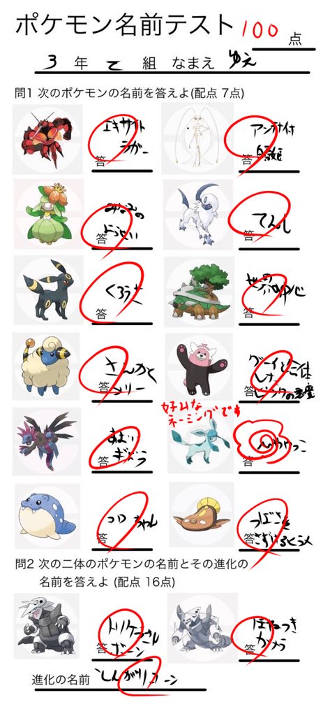 ゆう ポケモン名前テストを作ってみました 正解の名前は銀芽さんの名前当てで出てた名前になります 銀芽さん自身には本当の名前を答えてもらいます 面白い回答も待ってるのでファボ リツ リプで一つにつき 10点とします 回答期限は明日 2日の23 59 ゆう ポケモン名前テストを作ってみました 正解の名前は銀芽さんの名前当てで出てた名前になります 銀芽さん自身には本当の名前を答えてもらいます 面白い回答も待ってるのでファボ リツ リプで一つにつき 10点とします 回答期限は明日 2日の23 59