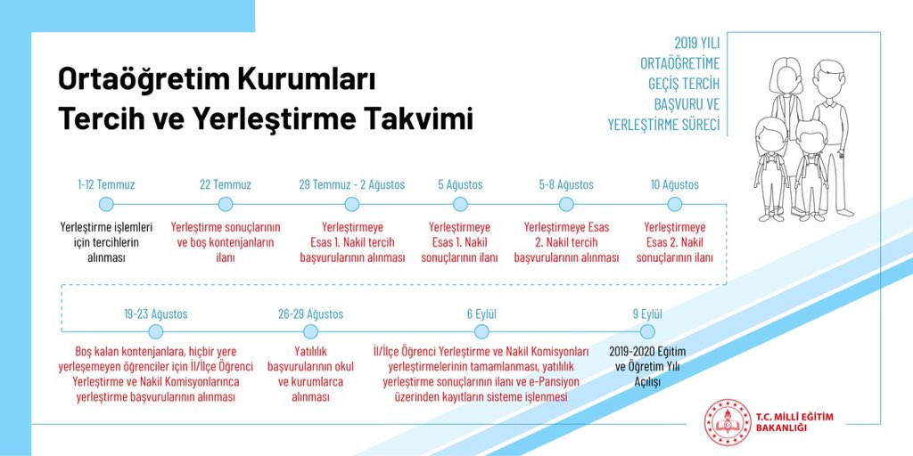 2019 Yılı Ortaöğretime Geçiş 

Tercih, Başvuru ve Yerleştirme Süreci

📌 Takvim nasıl işliyor?

👇🏻