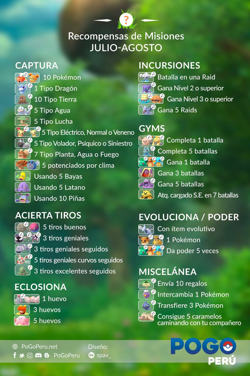 union_pokemon's tweet photo. Entrenadores
Estas son las misiones de campo para julio y agosto.
Créditos por la excelente infografía, a nuestros amigos de @PoGoPeru.
#PokemonGoUnion siempre atentos a nuevas noticias
#TodossomosUNIÓN
#VamosNianticLATAM https://t.co/BmK2VtYmQV