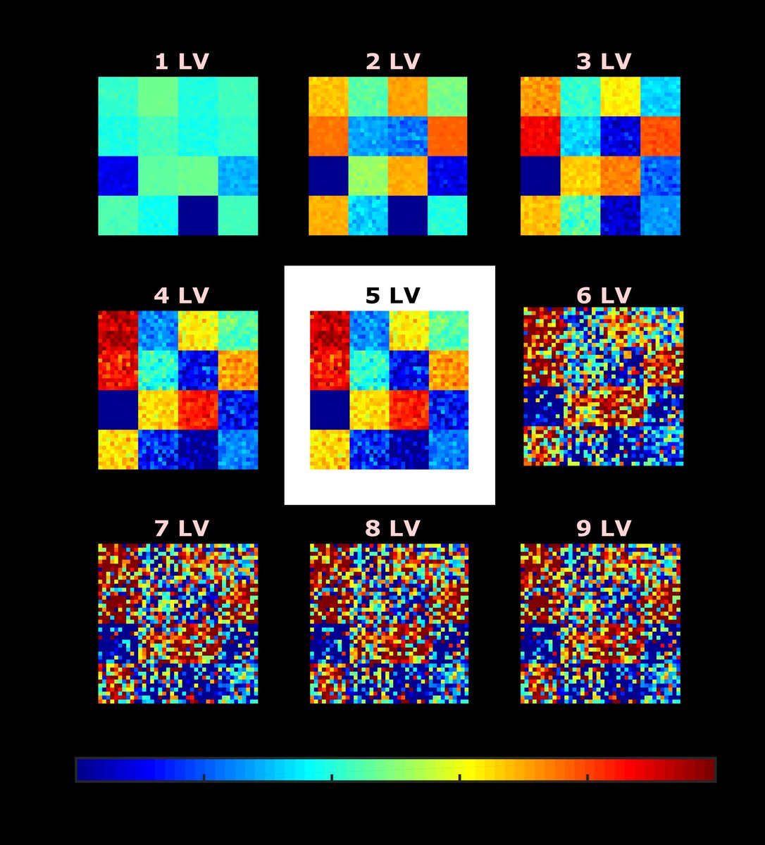 anahelang's tweet photo. Excited to see our article online on Analytica Chimica Acta: Using Spatial Information For Evaluating The Quality Of Prediction Maps From Hyperspectral Images.
Have a look!
https://t.co/qDaLbQD6Fr
@UCDBioFoodEng, @UCDEngArch, @ucdSIRG, @scienceirel, #Hypermicromacro https://t.co/U6PNftupbh