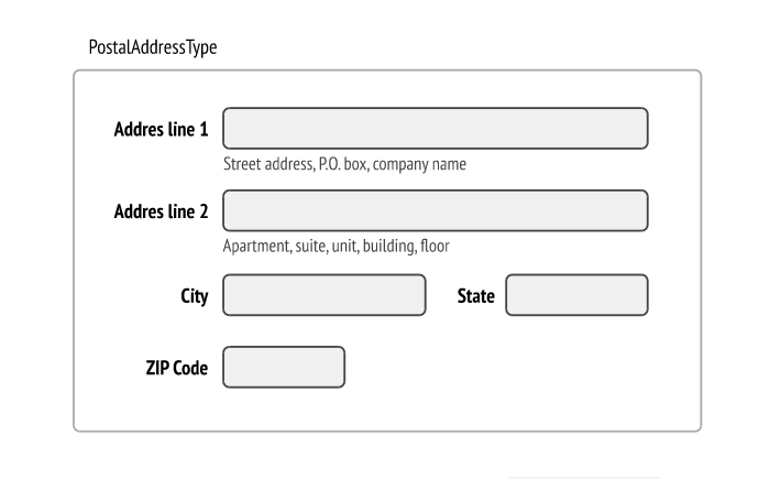 Symfony Docs tweet media