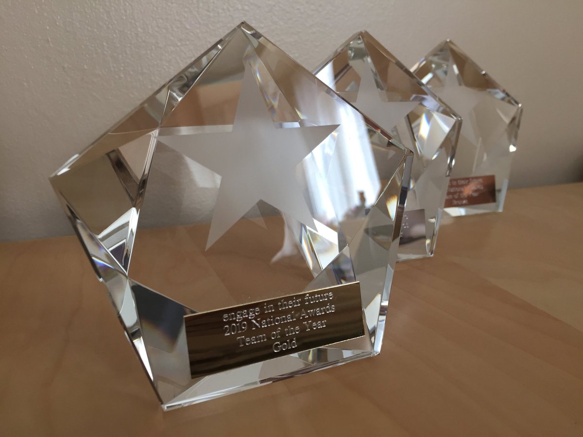engageitf's tweet photo. So excited for the National Awards Ceremony tomorrow when these fabulous trophies will be presented to the winners!  #2019eitfNA https://t.co/1JALFDp9yc