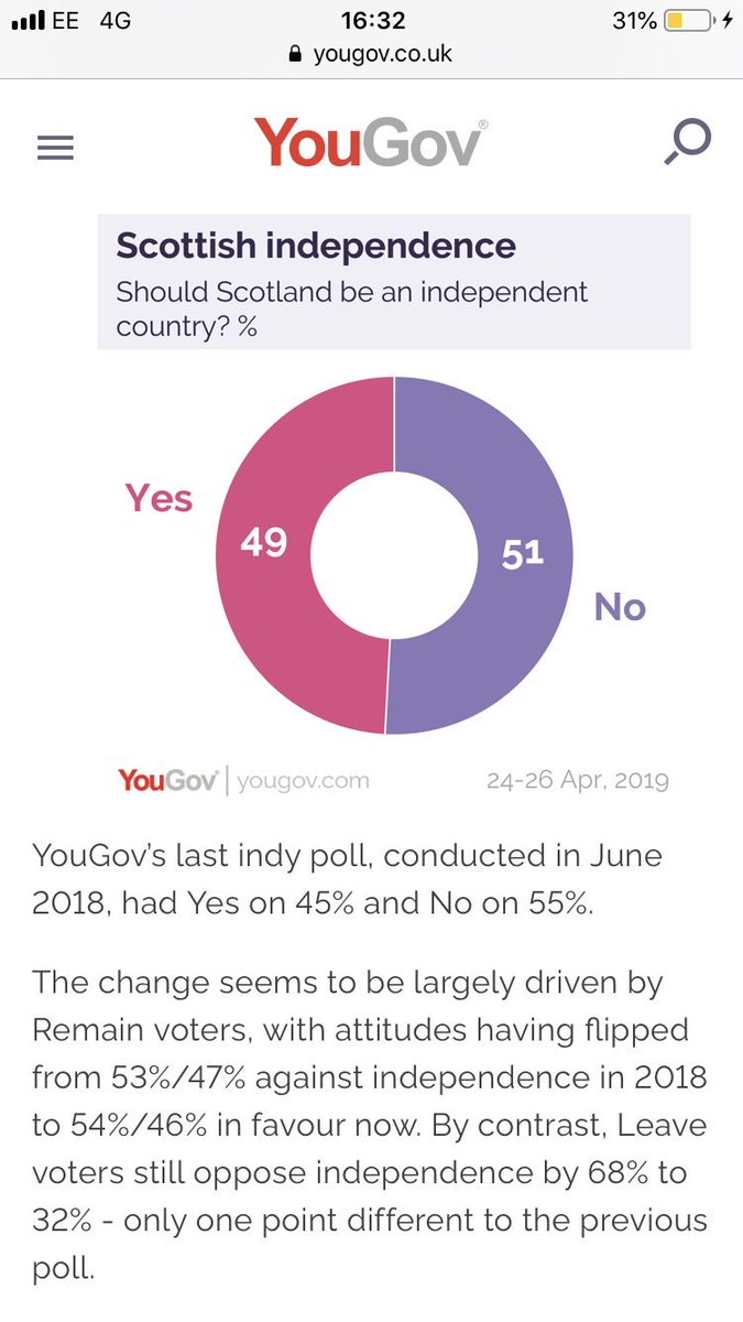 williamdebunk's tweet photo. @dados_ponytail @Clwydcanary @IsThisAB0t @lumi_1984 @janetpontin @ScotNational 1% difference, hardly “no appetite” any newer polling since the new PM contenders were announced? https://t.co/5uNWvh7DMf