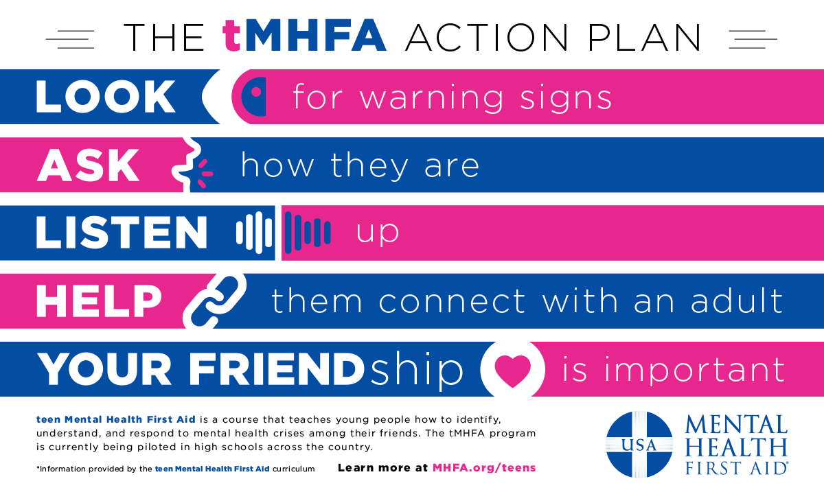 MHFirstAidUSA's tweet photo. Do you know what to do if you see your neighbor, classmate, or friend in need? The #teenMHFA Action Plan can help you understand how to manage a crisis situation and help a friend when they need it the most. https://t.co/mmlFH28C9x https://t.co/b5HAKy6jYf
