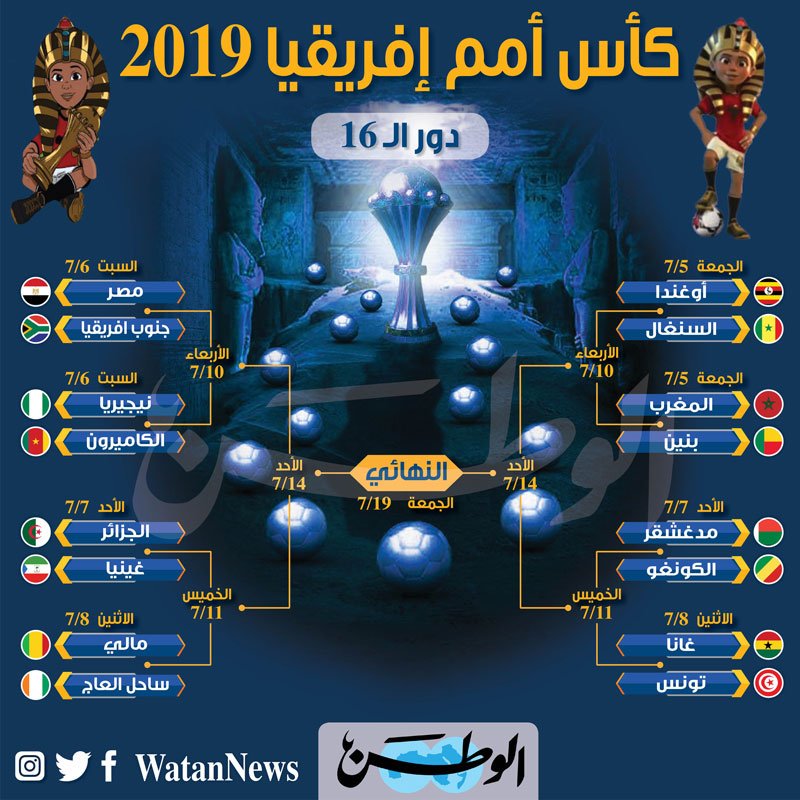 مواجهات دور الـ 16 في بطولة أمم أفريقيا مصر 2019 D-f8gy_XsAYXJ5V?format=jpg&name=900x900