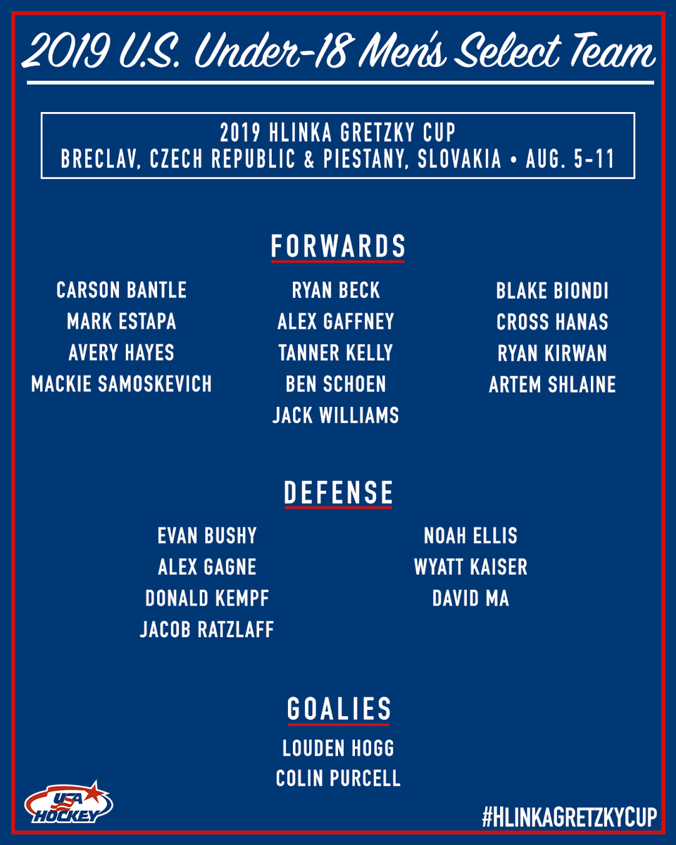usahockey's tweet image. #ICYMI | The roster for the 2019 #HlinkaGretzkyCup has been announced! 🇺🇸 → bit.ly/2NqJGKM