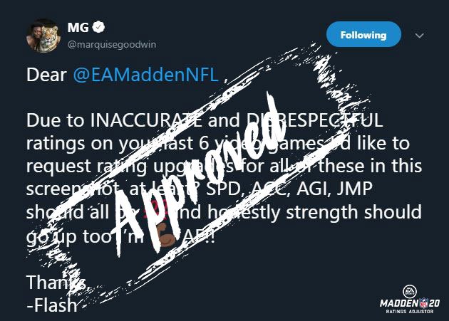 @marquisegoodwin SPD: ⬆️ 98
ACC: ⬆️ 97 

#Madden20