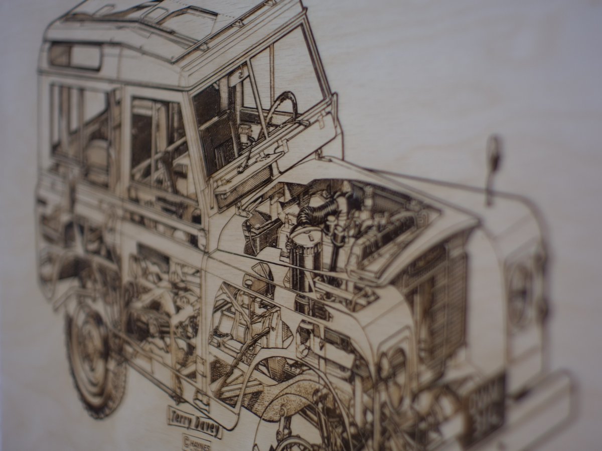 EtchRetro's tweet image. Each wall hanging is pre-fitted with a single, rebated heavy duty mount. This type of mount enables quick and simple hanging, flush to your wall with no complicated tools required. #wallart #hayneswallart #haynesmuseum #retroetch #engravedillustration