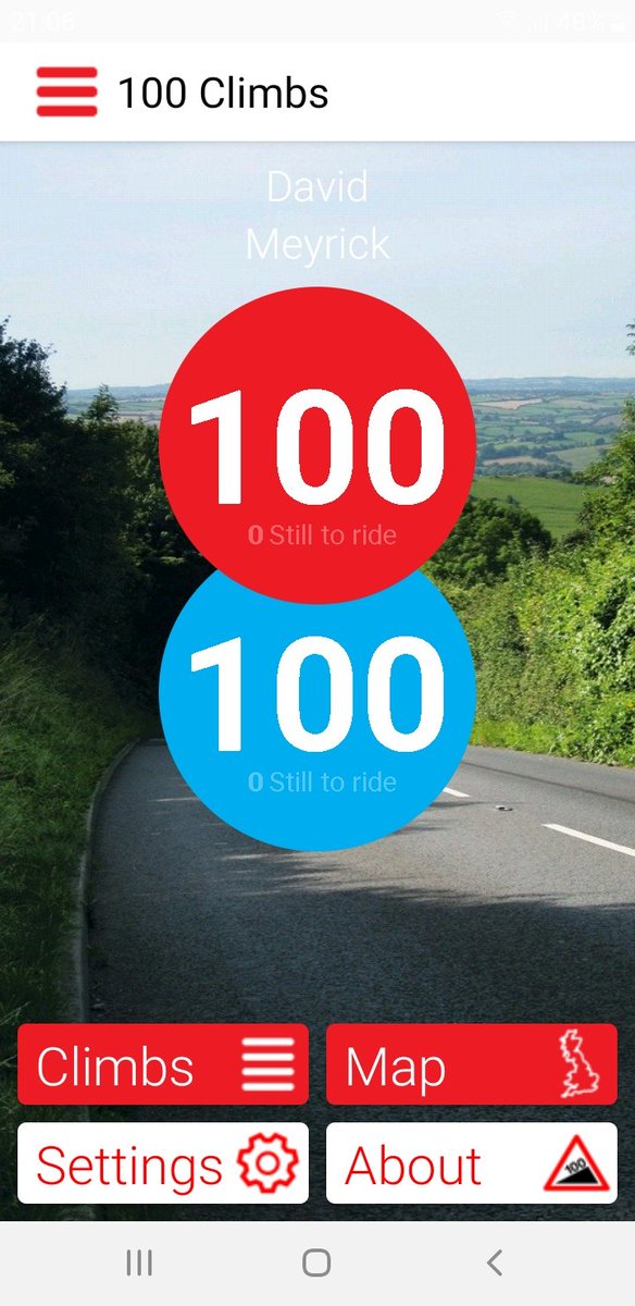 All 200 greatest climbs done.