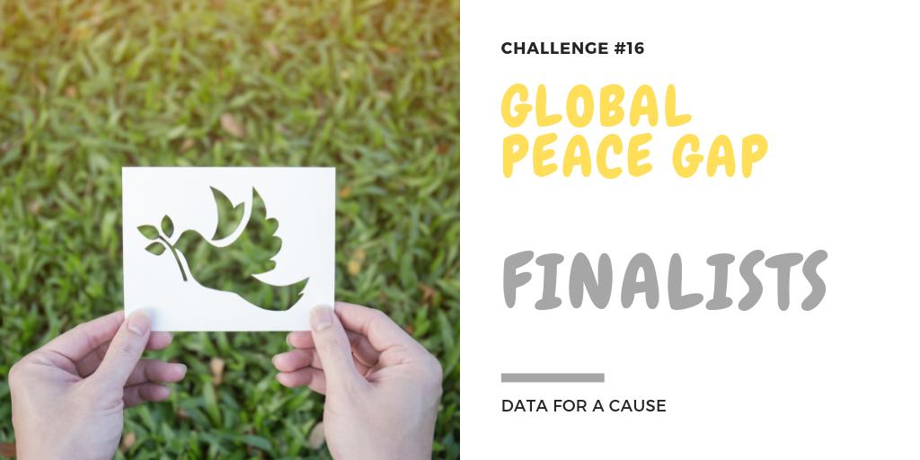 dataforacause's tweet image. The finalists of the 16th #DataForACause challenge are chosen!🤗 These are 13 participants out of 185 entries from all over the world, including Germany, Netherlands, Australia, USA, Argentina, Finland, Singapore. Stay tuned for further information about the winners #dataviz