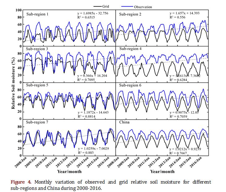 Scirp_Papers's tweet image. Spatiotemporal Analysis of Soil Moisture Drought over China during 2008-2016 #ValidationAssessment #SpatialDistribution More @ tinyurl.com/y3667aj6
Article by Sovannaka Suon, et al., from Northwest A &amp;amp; F University (China), etc.