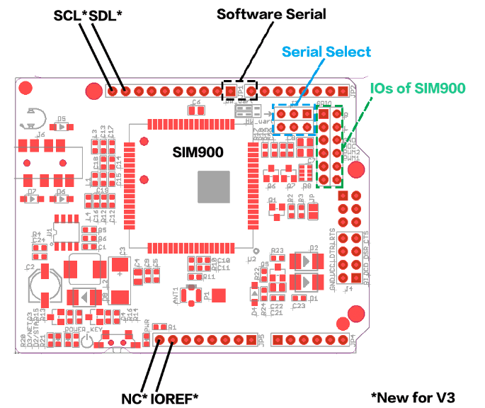 seeedstudio's tweet photo. #WikiToday The #GPRS Shield V3.0 features a quad-band low power consumption GSM/GPRS module #SIM900 as well as a compact #PCB antenna. It's compatible with both #UART and #SoftwareSerial. https://t.co/lljdTfT3Wv https://t.co/7N5xLTmWpE