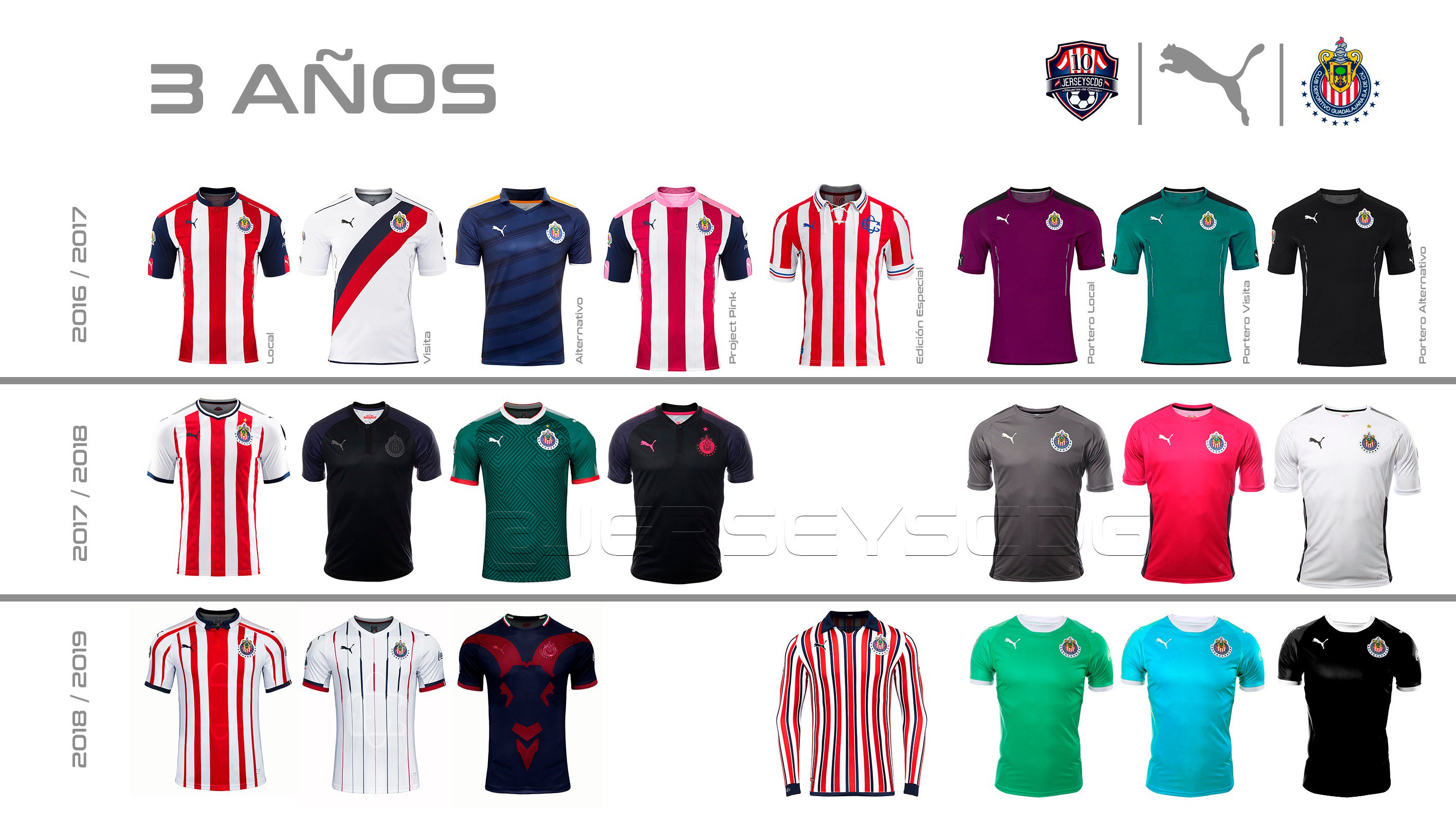 Playeras de Chivas on X