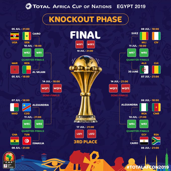 Africa Cup of Nations: Round of 16 fixtures, dates and timing