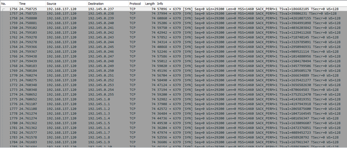 F5Labs's tweet photo. [Article] "New #Golang #malware is spreading via multiple exploits to mine Monero" by Harsh Chawla, Remi Cohen and Andrey Shalnev: https://t.co/RvypjiIKcp https://t.co/4jmtZyBLa7