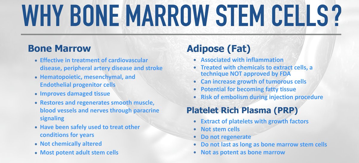 We are often asked, why does CaverStem® use bone marrow derived stem cells to treat erectile dysfunction?

Read below and then talk with a Caverstem® provider near you!

caverstem.com/locations-cave…

#health #ED #prostate #LGBTQ #impotence #sex #MensHealth #gay #HealthyHumpDay