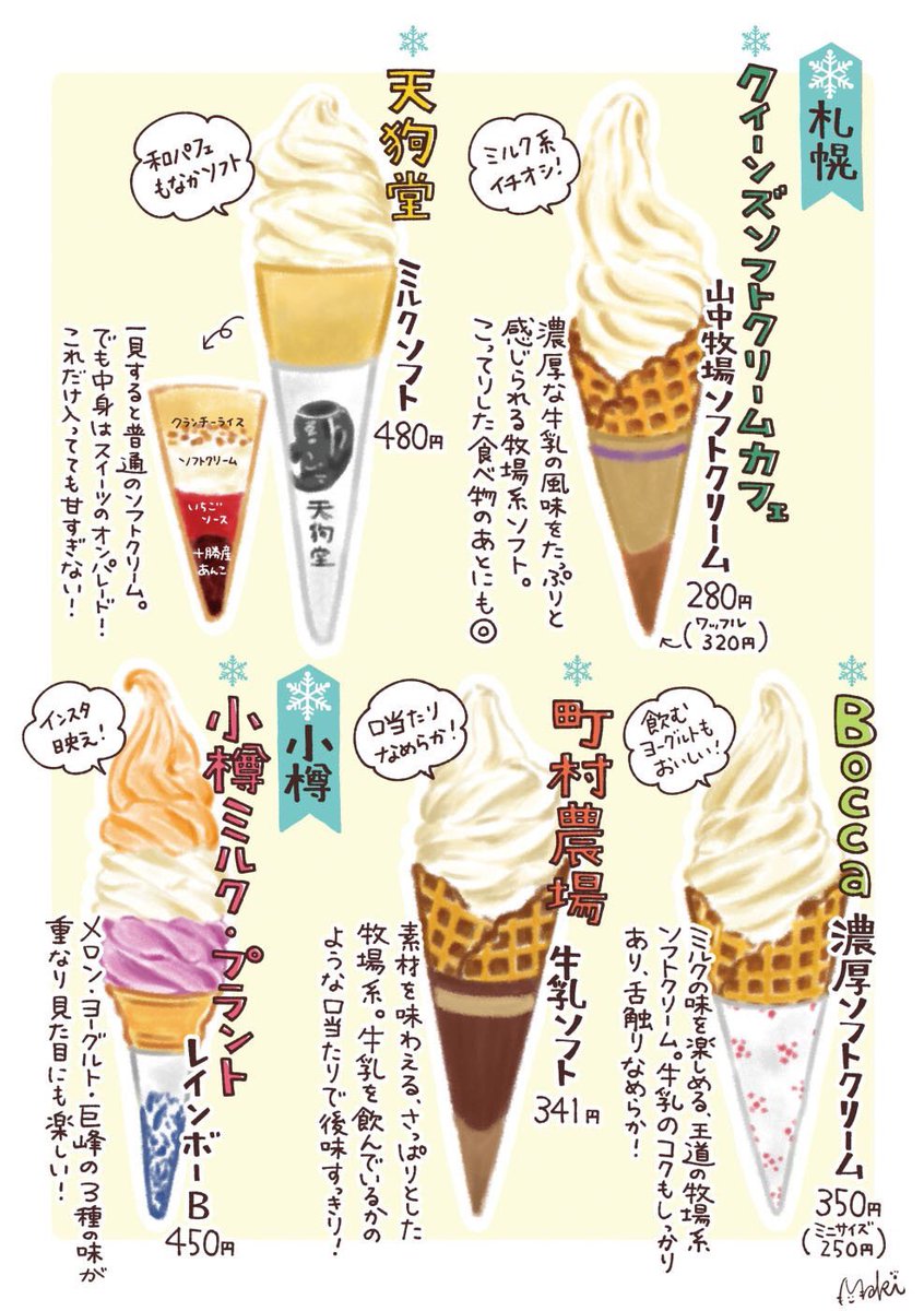 ソフトクリームの日なので『おさんぽ北海道♪』に収録した北海道で食べたソフトクリームまとめを見てください?
#ソフトクリームの日 