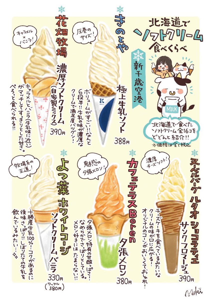 ソフトクリームの日なので『おさんぽ北海道♪』に収録した北海道で食べたソフトクリームまとめを見てください?
#ソフトクリームの日 