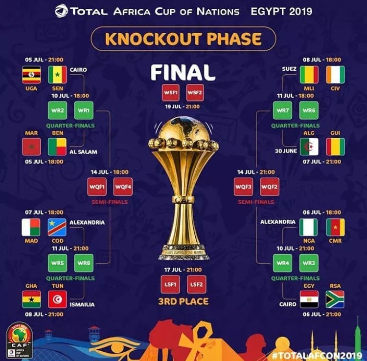 Can 2019 8e De Finale Calendrier Programme Et Les 16 Equipes Qualifiees Benin Web Tv
