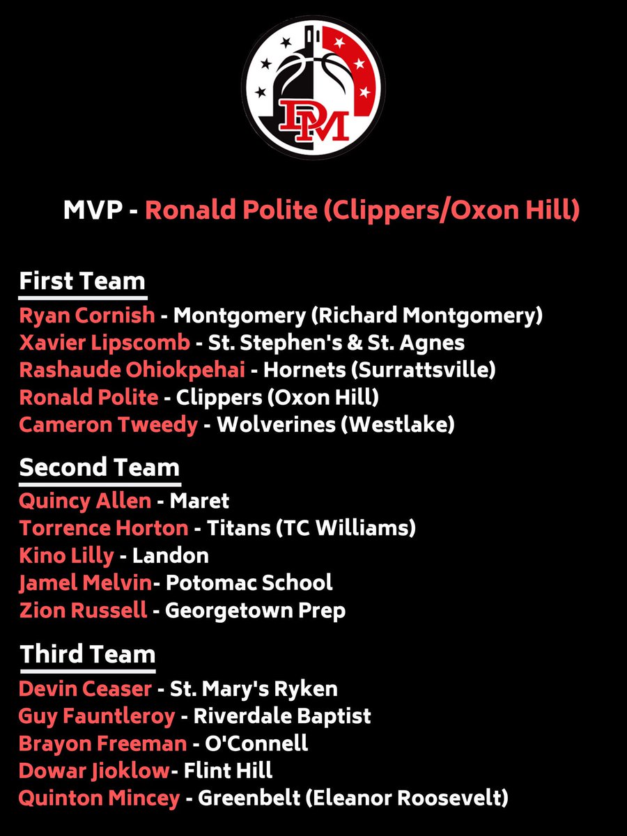 CONGRATULATIONS TO OUR ALL-SUMMER LEAGUE TEAMS